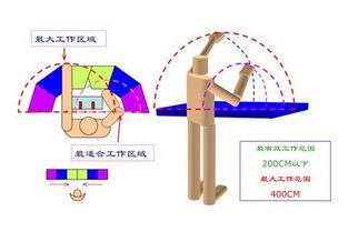 雙輪驅(qū)動下的企業(yè)發(fā)展 研究工作提升工廠效率與演出經(jīng)紀(jì)業(yè)務(wù)拓展