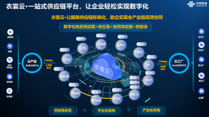 中國(guó)聯(lián)通服裝制造軍團(tuán) 新一代紡織服裝全產(chǎn)業(yè)鏈數(shù)字化協(xié)同基礎(chǔ)設(shè)施引領(lǐng)者與企業(yè)孵化實(shí)踐